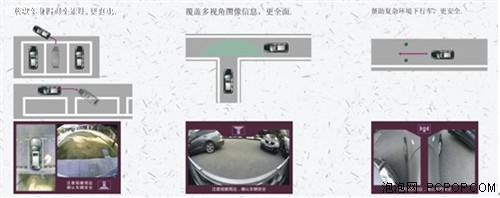 创维汽车电子发布360度 全景泊车系统 