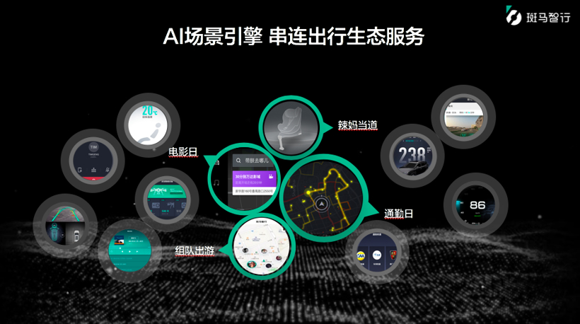 前瞻技术,斑马智行3.0 前瞻技术,斑马智行3.0