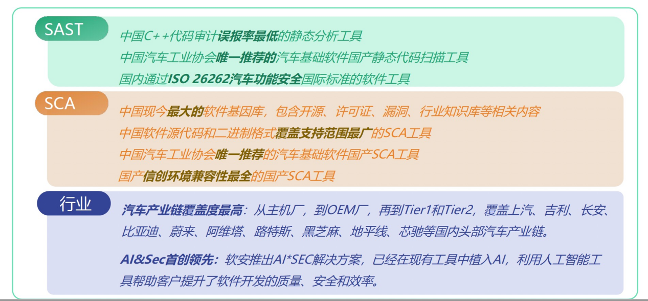 AI芯片荒持续发酵，汽车会涨价、交付延迟吗？