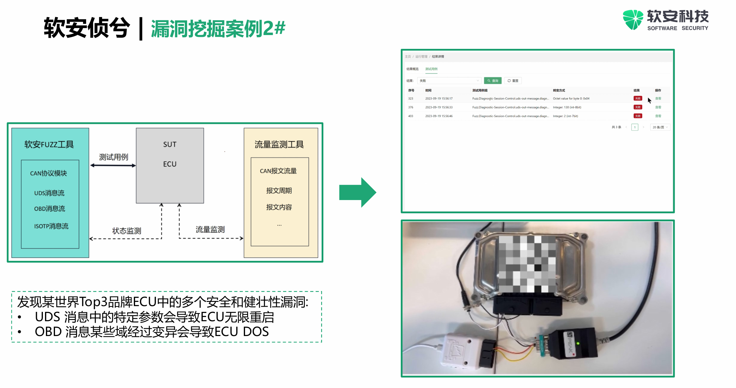 AI芯片荒持续发酵，汽车会涨价、交付延迟吗？